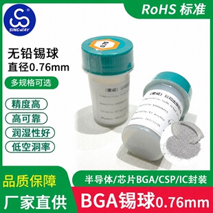 Դ�^�����a�� BGA�a��S�ҹ���0.76mm���a���a��SAC305�o�U���a��