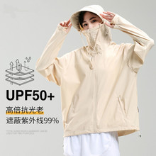 ԭɴ�����ᱡ͸����ɹ��Ů�ļ���������UPF50+���Ʒ�ɹ����ʿ����