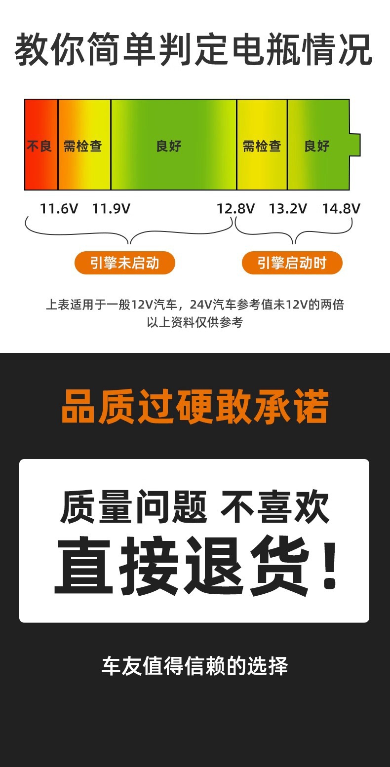 Car Battery Cable, Pure Copper Jumper Cable, Battery Connection Cable, Battery Booster Cable, Car Jump Starter Cable, Alligator Clips