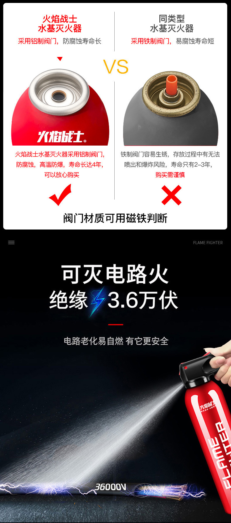 Fire warrior car fire extinguisher portable water-based car fire extinguisher small household fire fighting equipment wholesale gifts