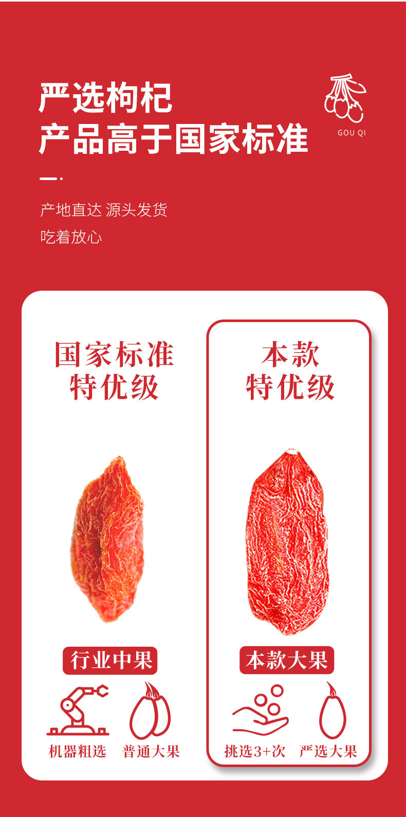 Dried Goji Berries Ningxia Gou Qi Zi Large Grade Unsulfured Ready to Eat 250g quality and texture