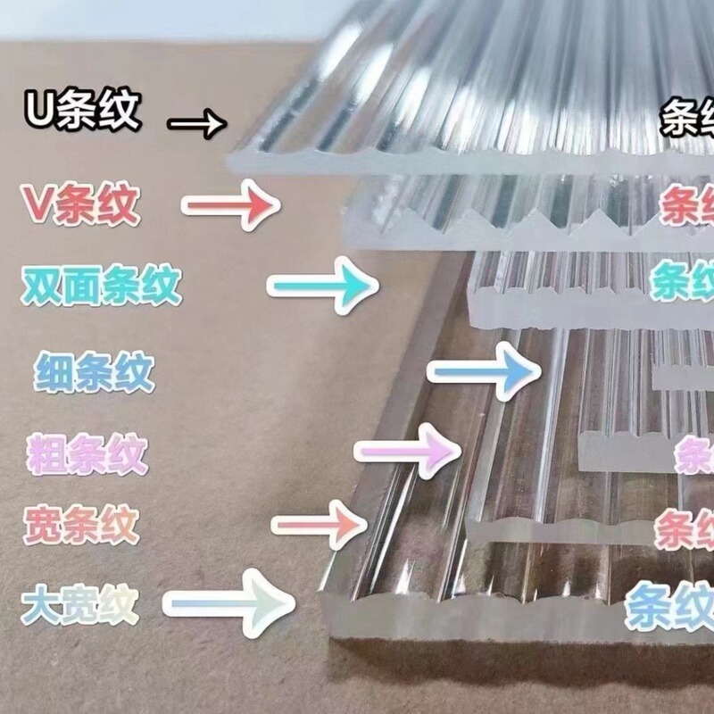 石紋アクリル板加工貼り付け箱カラー透明ストライプ板uvシルクマーク彫刻有機ガラス板|undefined
