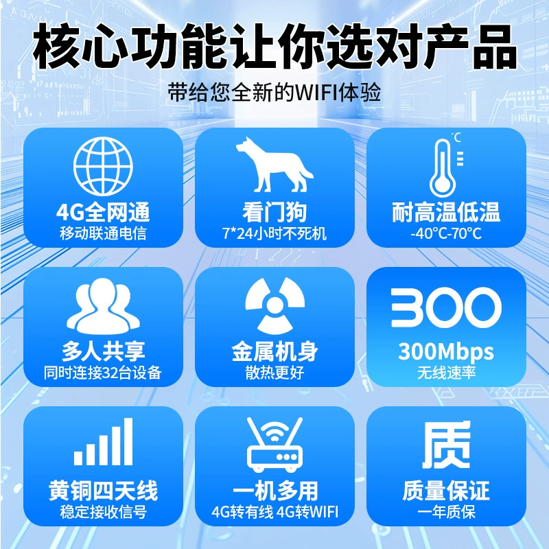 Промышленный маршрутизатор Iron Shell Full Netcom 4G с Watch Dog, умное MT7620 решение, совместное использование WiFi, производитель