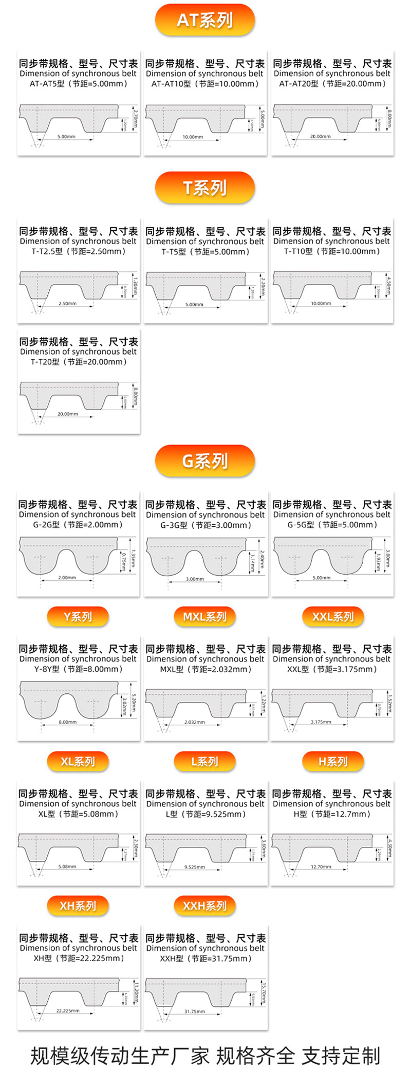 Timing Belts Customized 1130H Type Industrial Transmission Belts Rubber Polyurethane Timing Belts for Mechanical Equipment