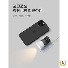 ?СǶʽһ۹LEDMͲţ۟1W΢2/3