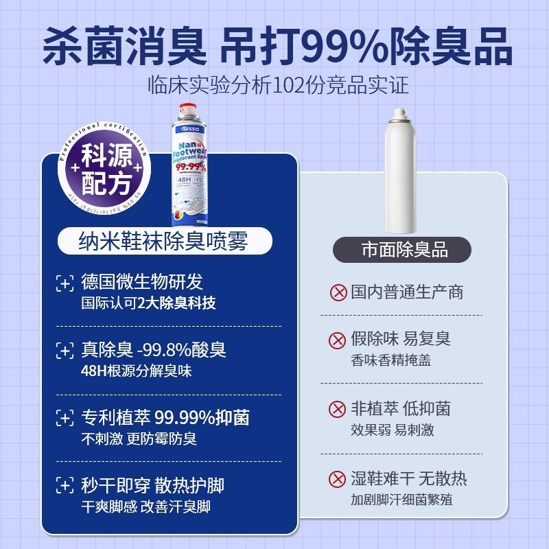 鞋子除臭喷雾剂鞋袜去臭味球鞋防臭鞋柜除菌杀菌空气清新剂除异味|undefined