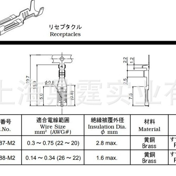 NIPPON TANSHI 172093-M2  �ձ�����