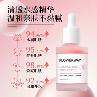 FLOWERWAY�����~DNA�c�ۼt���zԭ���װ�ƿ���AҺ�ֺ������沿���A