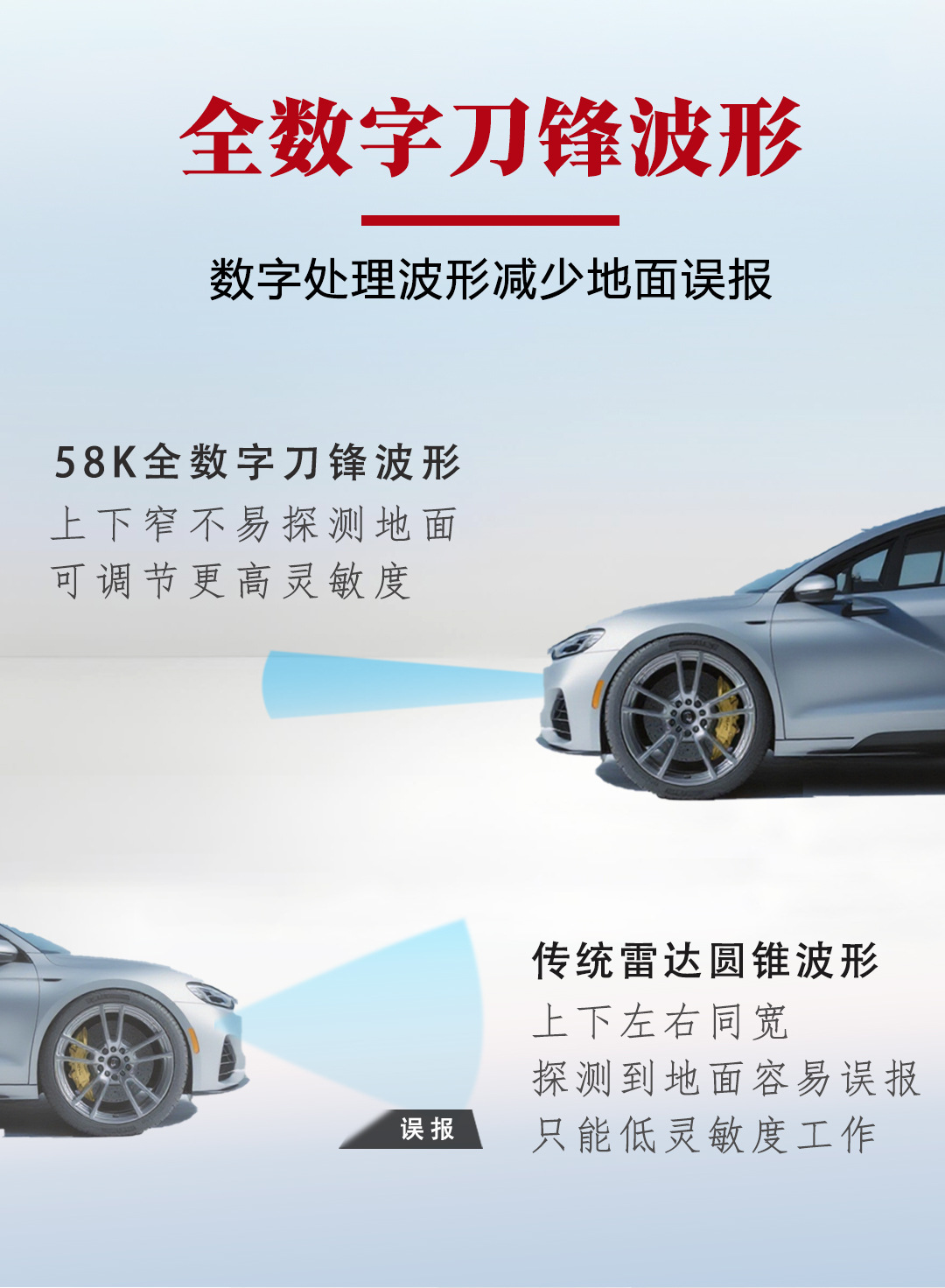Original factory radar instrument, radar for reversing, compatible with 2019-2023 Toyota Levin models, displays radar information on the original instrument panel