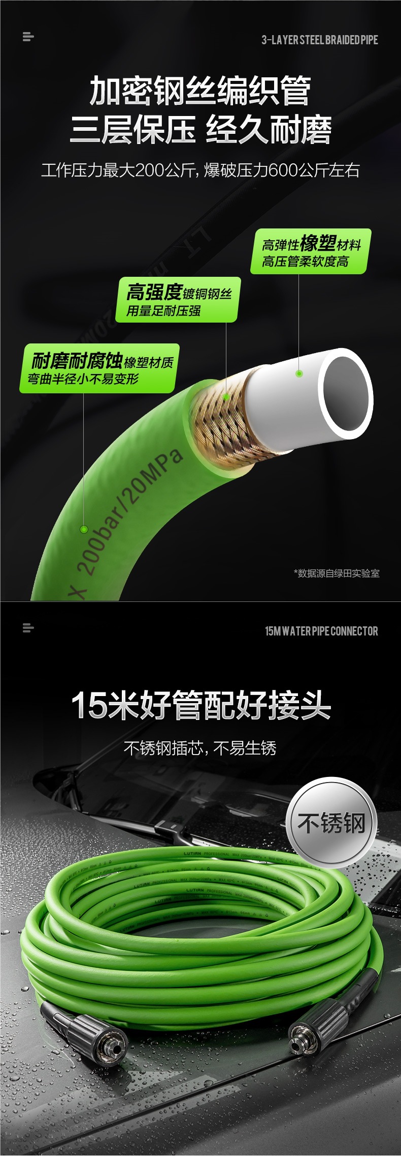 Greenfield Commercial Car Washing Machine Titan High-Power Ultra-High Pressure Cleaning Machine Water Gun Car Washing Water Pump Household 220V Artifact