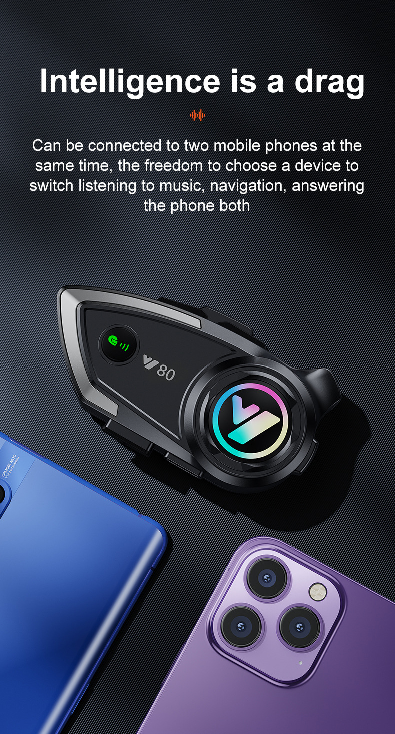 Helmet Bluetooth Headset Eq Sound Effect Heavy Bass Waterproof Dustproof Intelligent Noise Reduction Motorcycle Helmet Headset
