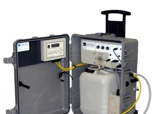 供应美国GW FSS-STD单瓶水质流量采样器  FSS-STD水质采样器