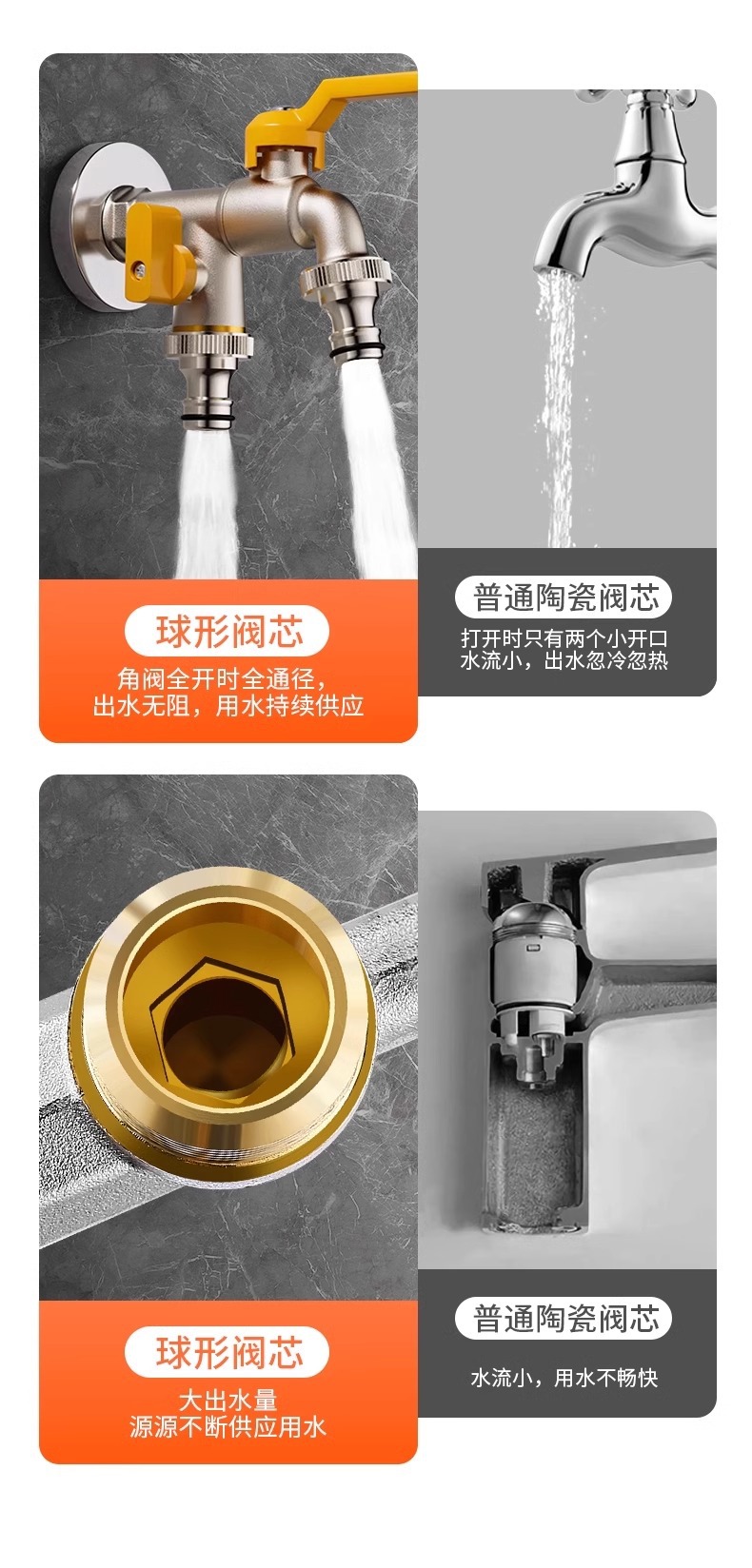 T all-copper outdoor faucet anti-freezing, one in and two out courtyard washing machine, dual out outdoor faucet with lock, dual control key undefined