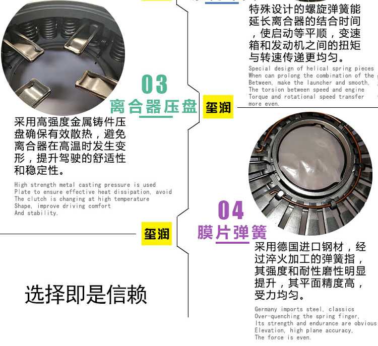 Heli forklift clutch disc 275, Tailift forklift release bearing, Lonking, Hangcha, TCM clutch pressure plate