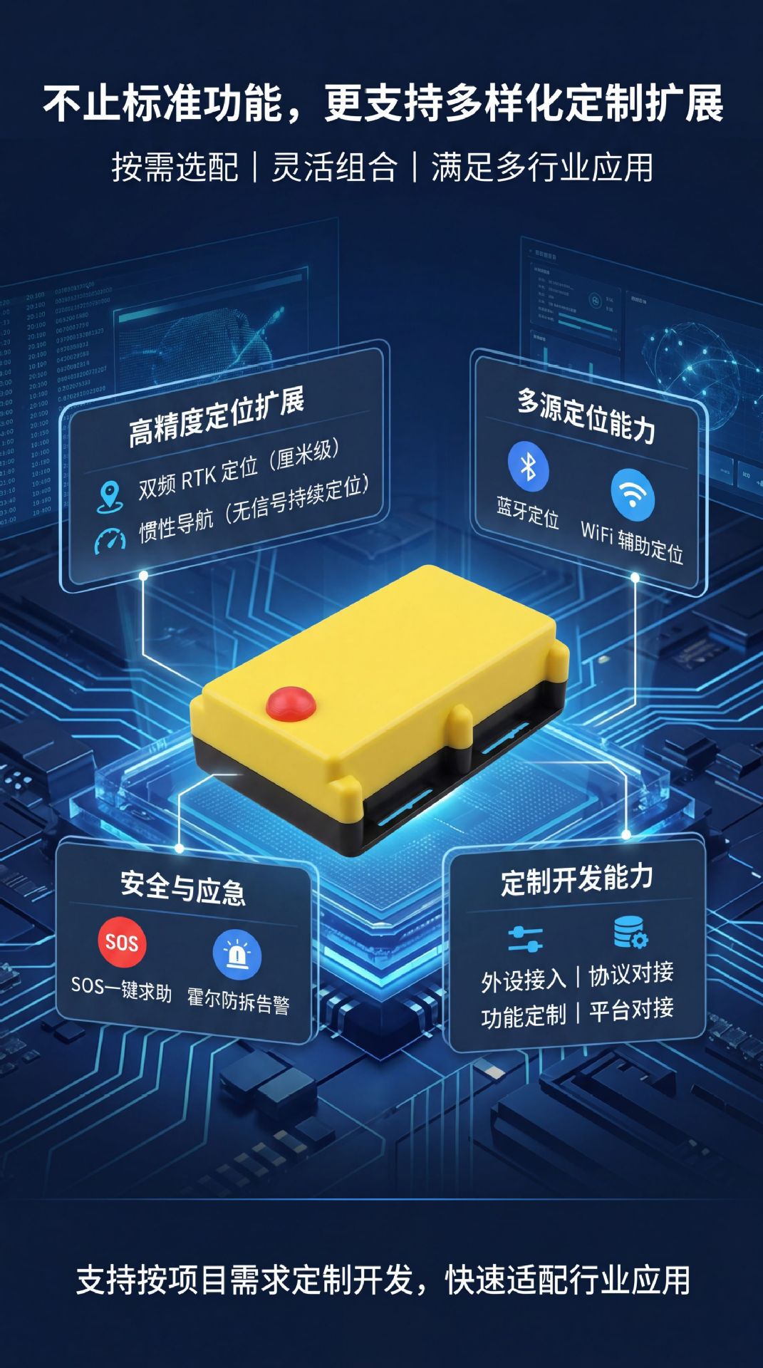 4g Beidou Solar-Powered Locator for Engineering Machinery, Special Trailers, Fishing Boats, and Beidou Solar-Powered Vehicle-Mounted Locator