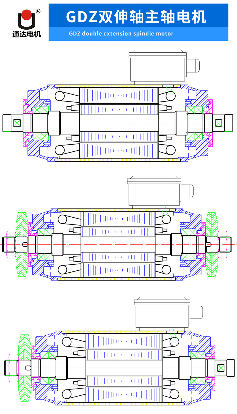 3KW 双轴承端面铣电机