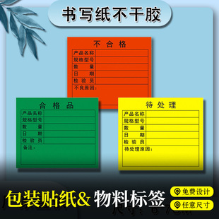 �ϸ�Ʒ�˺������z�N�����Ϙ��R�����ς}�첻�ϸ���aƷ��ʾ����