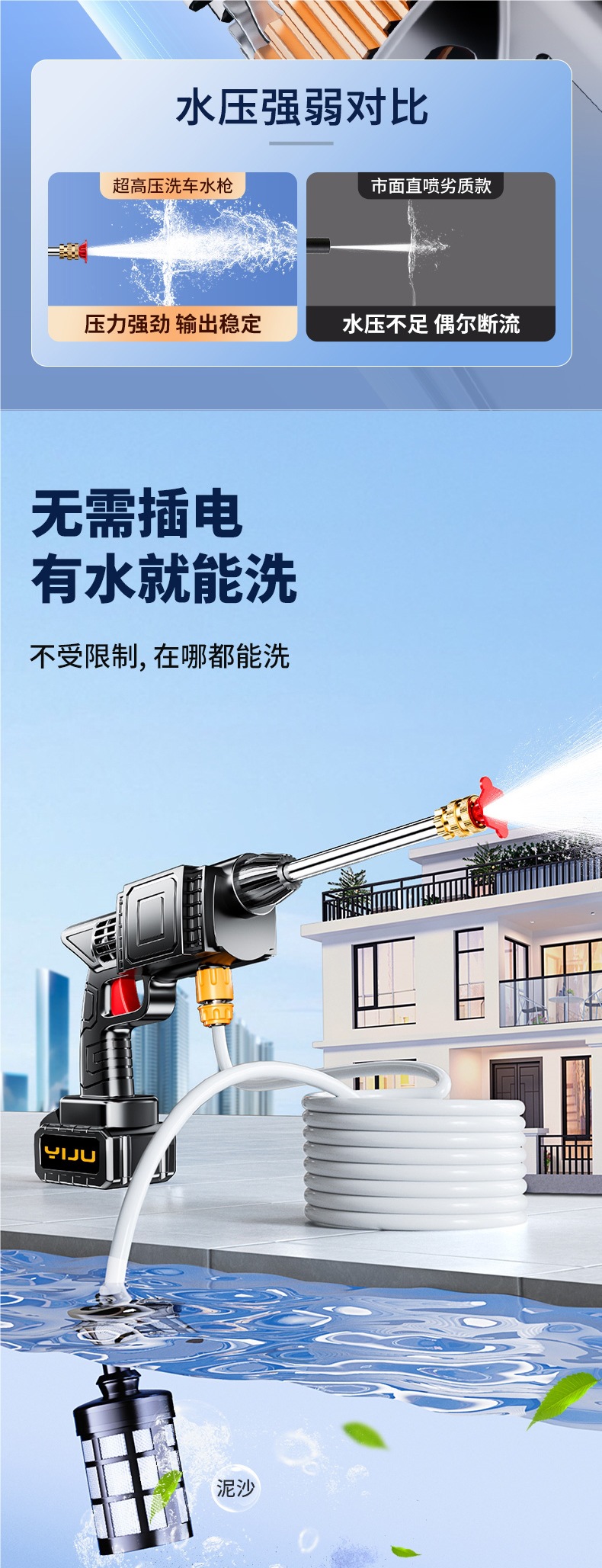 High-Pressure Water Gun for Car Washing, Household Car Washing Machine 220V, Powerful Cleaning Machine for Vehicles, Wireless Super Strong Copper