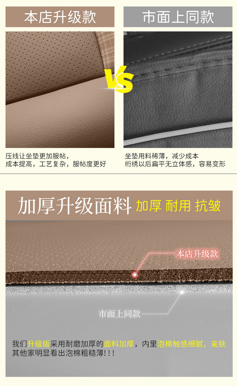 26 Models of Wuling Hongguang Fifth-Generation Miniev Four-Door Version Special Seat Covers, Full Coverage Four-Season Car Seat Cushions and Seat Covers
