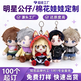 Куклы и фигурки на заказ: брелоки талисманы сувениры