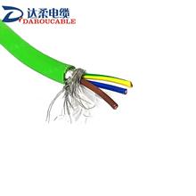 ���aPUR�͏�����|3x20AWG�C���˿��ƾ���ĥ��ȼ��ܛ��Ť�D