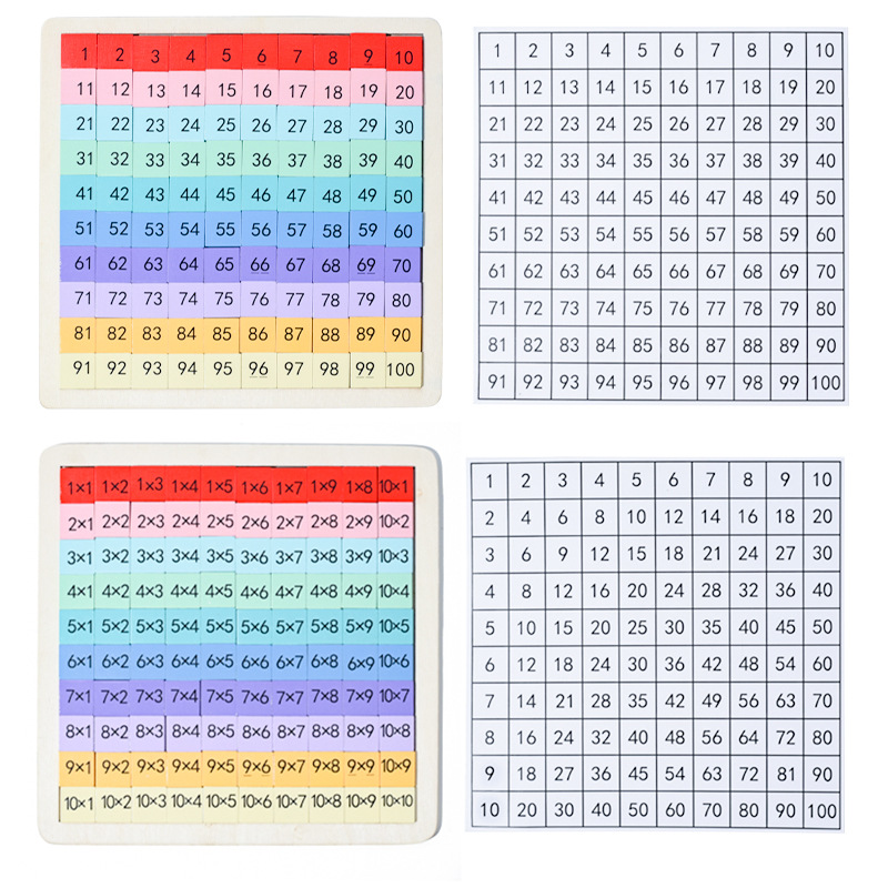 Tablero de cientos de magnéticos, ayudas para la enseñanza de las matemáticas Montessori, educación temprana, juguetes para niños, multiplicación nueve-nueve, juguetes de aprendizaje multifuncionales