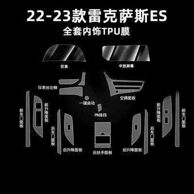 Permeability Film – Car interior film