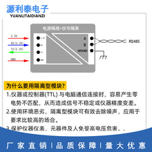 TTL�D485ģ�KRS485�DTTL���x��ͨӍ��Ƭ�C���ھ��D�Q���C�乤�I��