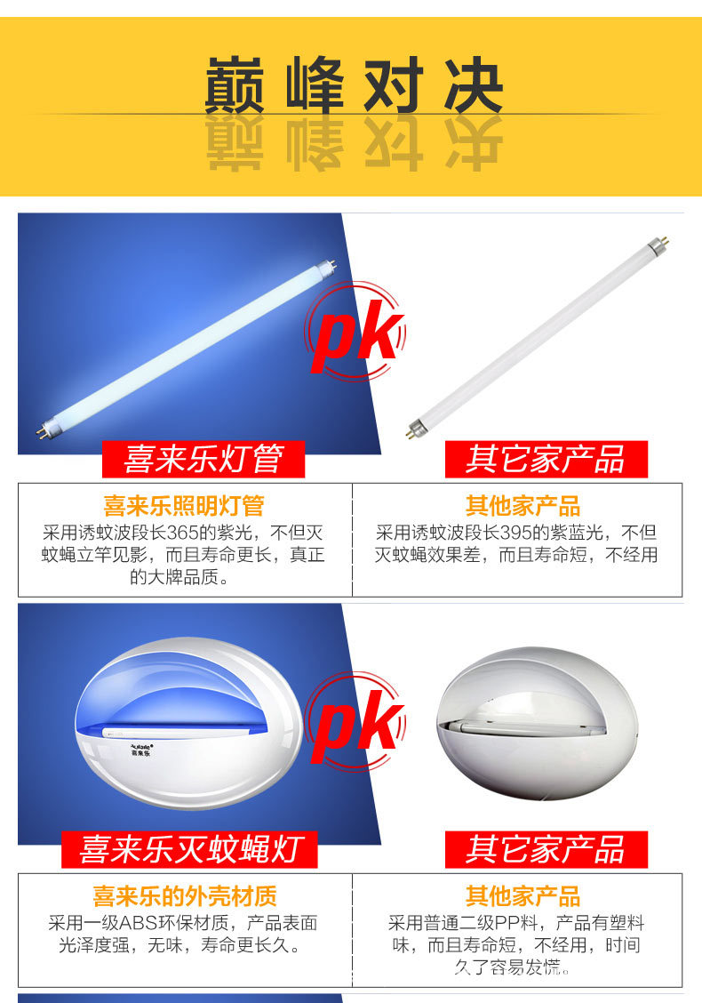 喜来乐灭蚊灯详情3_05.jpg