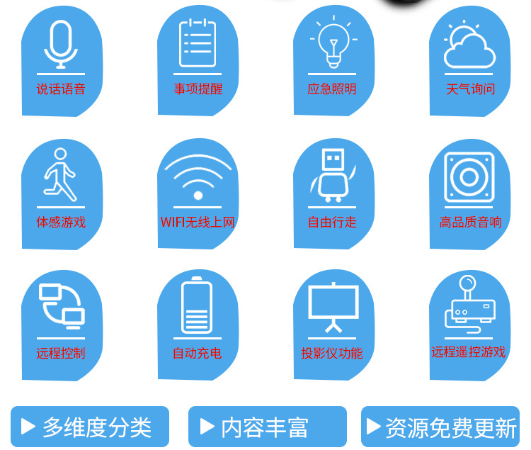 Xiaobao Robot, a children's intelligent educational toy learning machine, welcomes guests with artificial intelligence companionship, voice chat, and celestial sensation undefined