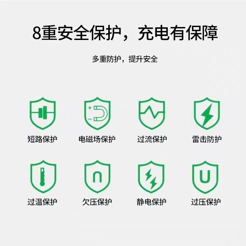 适用联想小新Pro14/Pro16笔记本充电器ThinkBook14+/16+/14/16充|undefined