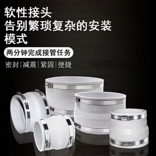 ���Lϵ�y׃����С�^�D��pvc��ܛ���^�L�C���L�Cܛ�B���ܷ������