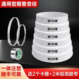 风口;通风系统;地漏