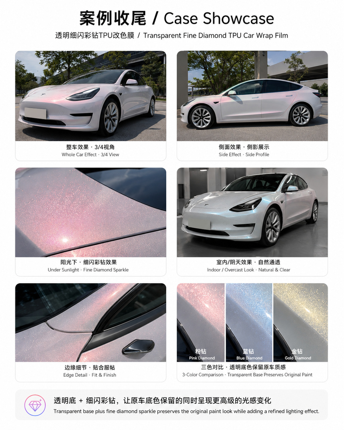 Tpu Transparent Base Color Diamond Car Wrap Film Pink Diamond Blue Diamond Gold Diamond Dry Adhesive Car Color Change Film Manufacturer Wholesale in Stock