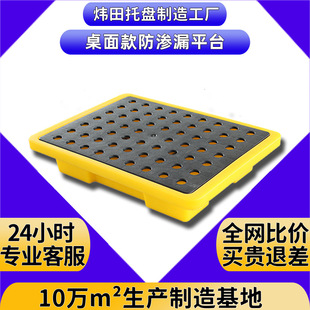 �������B©�бP�����������Ͽ���Σ�U���WƷ��Ͱƽ̨����Ҍ���