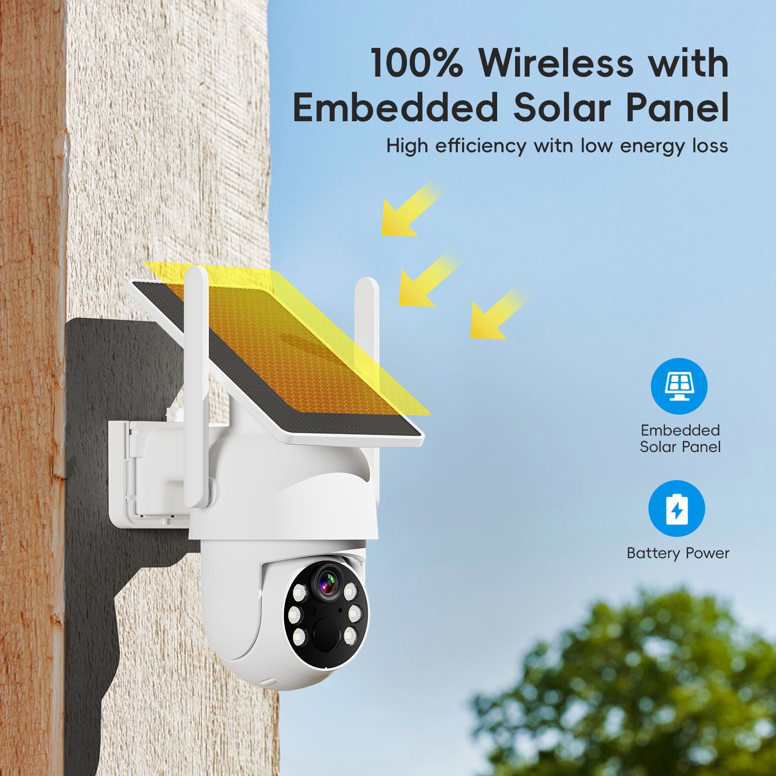 Estación base de monitoreo inalámbrico de fábrica, conjunto de cámara inteligente integrada a prueba de agua con energía solar, nuevo producto para comercio exterior transfronterizo