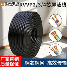 |RVVP| 1-7о0.75-2.5ƽ̖l˾