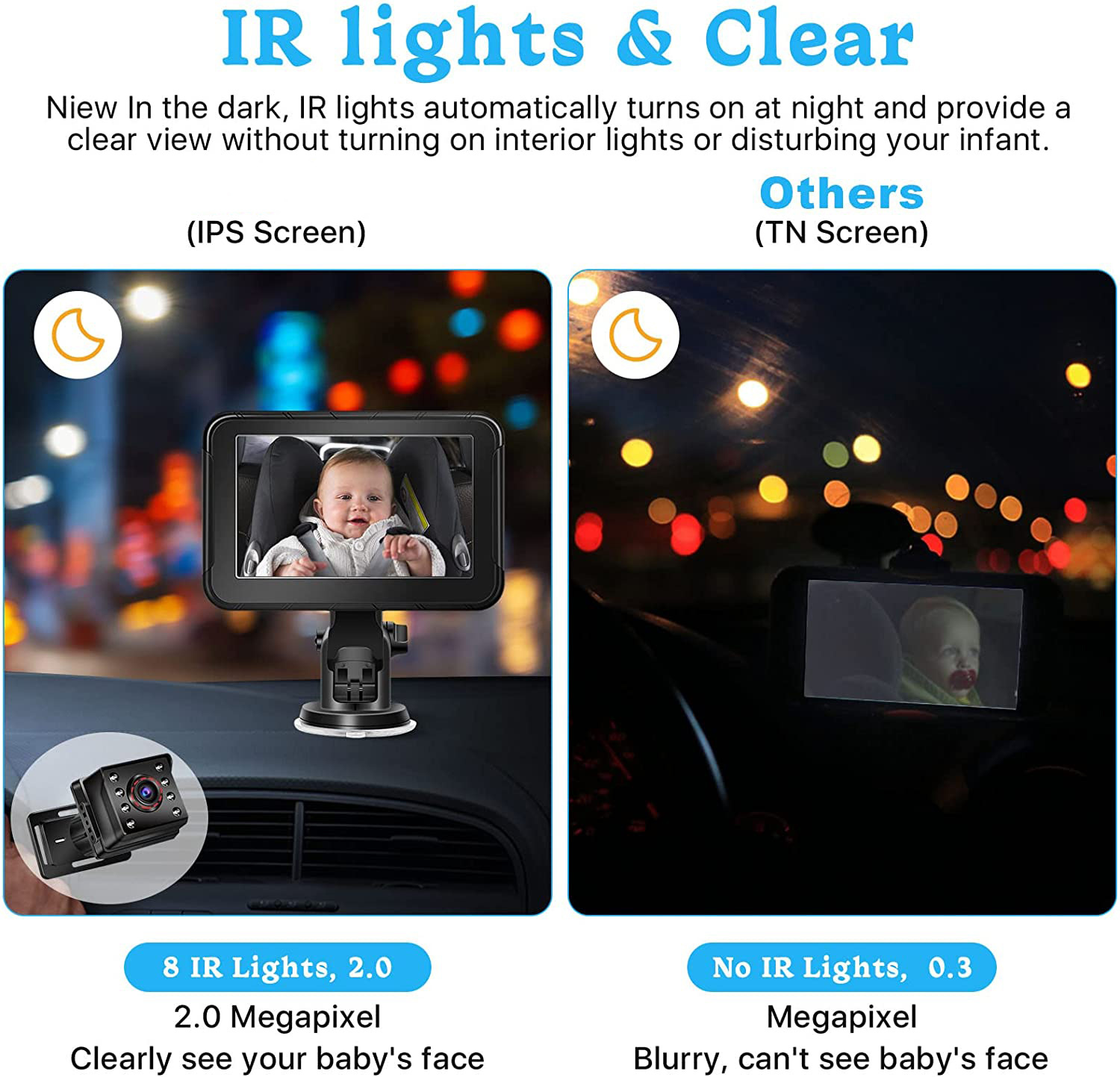 Amazon New Private Model 4.3 Inch Car Baby Monitor HD Night Full Color HD1080P Camera