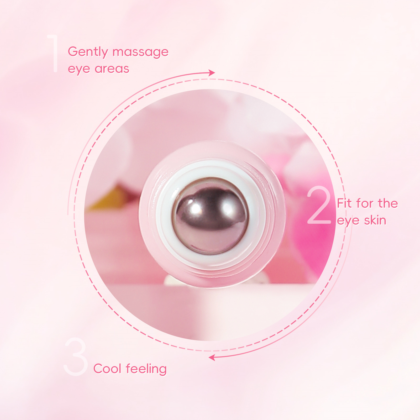 LAIKOU Cherry Blossom Eye Serum 15ml Roll-on Massage Eye Care Cream Moisturizing and Hydrating Skin Care Product undefined