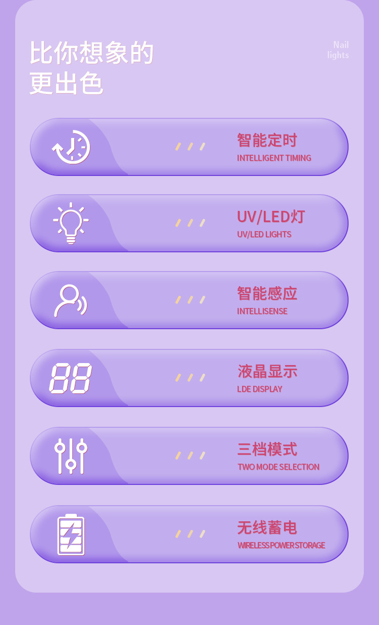 新款感应美甲灯光疗机贴甲片专用蓄电速干指甲凝胶固化灯36W/UV灯
