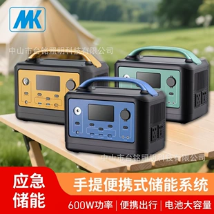 Product Media
