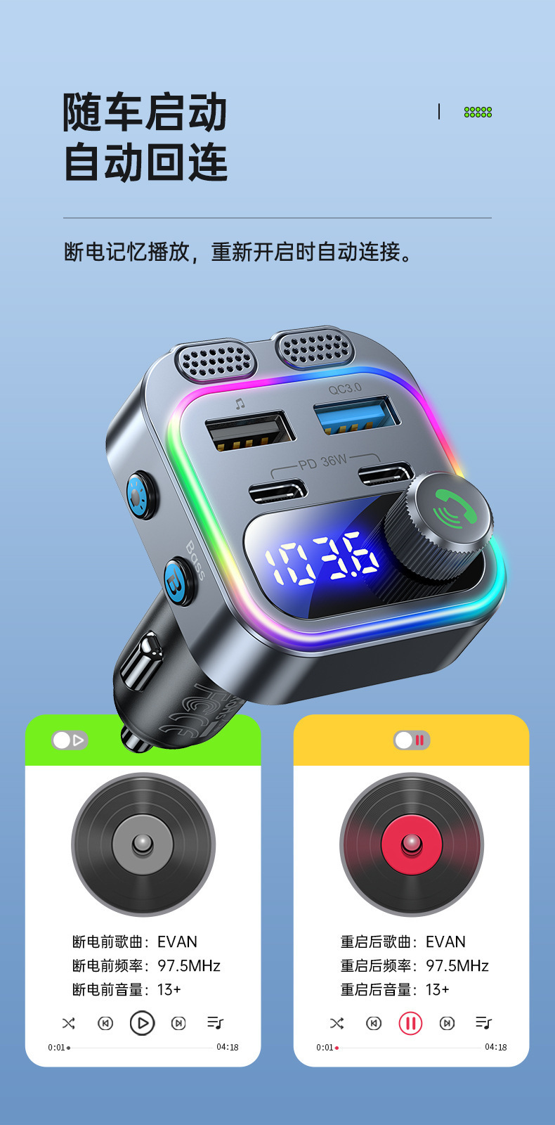 New T37 Car Mp3 Player with Dual Type-C Ports, Pd36W Fast Charging, Bluetooth Fm Transmitter, Car Mp3