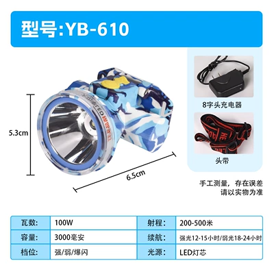 Outdoor Home Fire Protection: UV fənərlər - 610-headlamp-waterproof-14-hours-of-battery-life