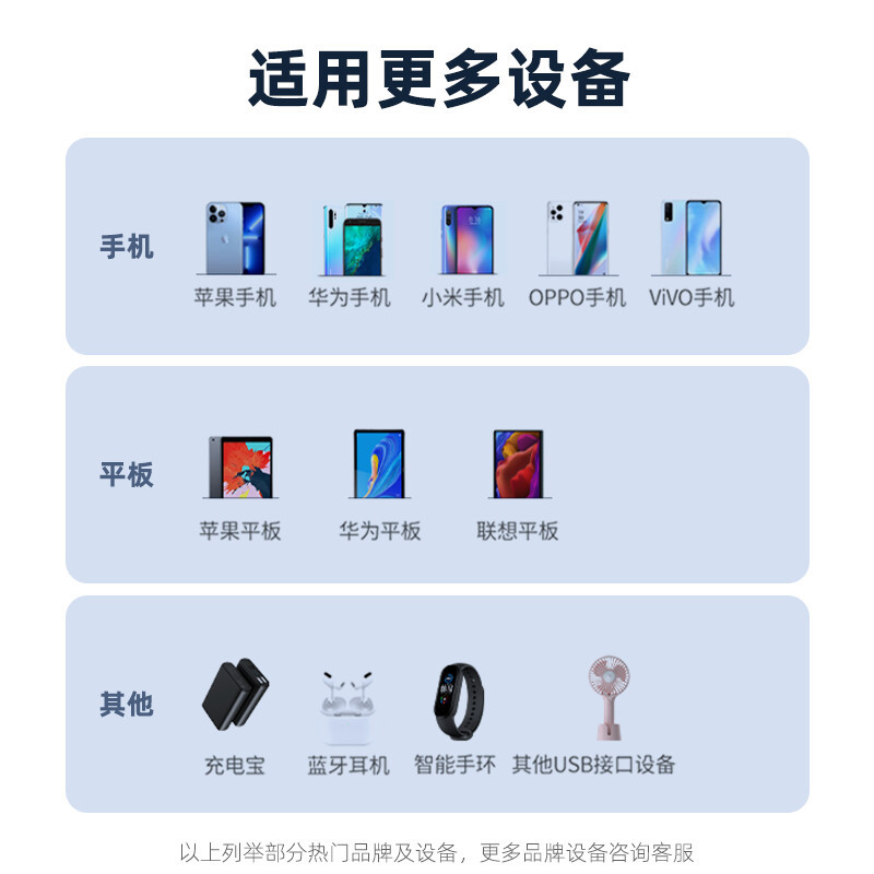Cargador 5V2A Certificación 3C Cabeza de carga FCC estándar de EE. UU. Adaptador de corriente CE estándar europeo 1A Enchufe de carga lenta 2.4A
