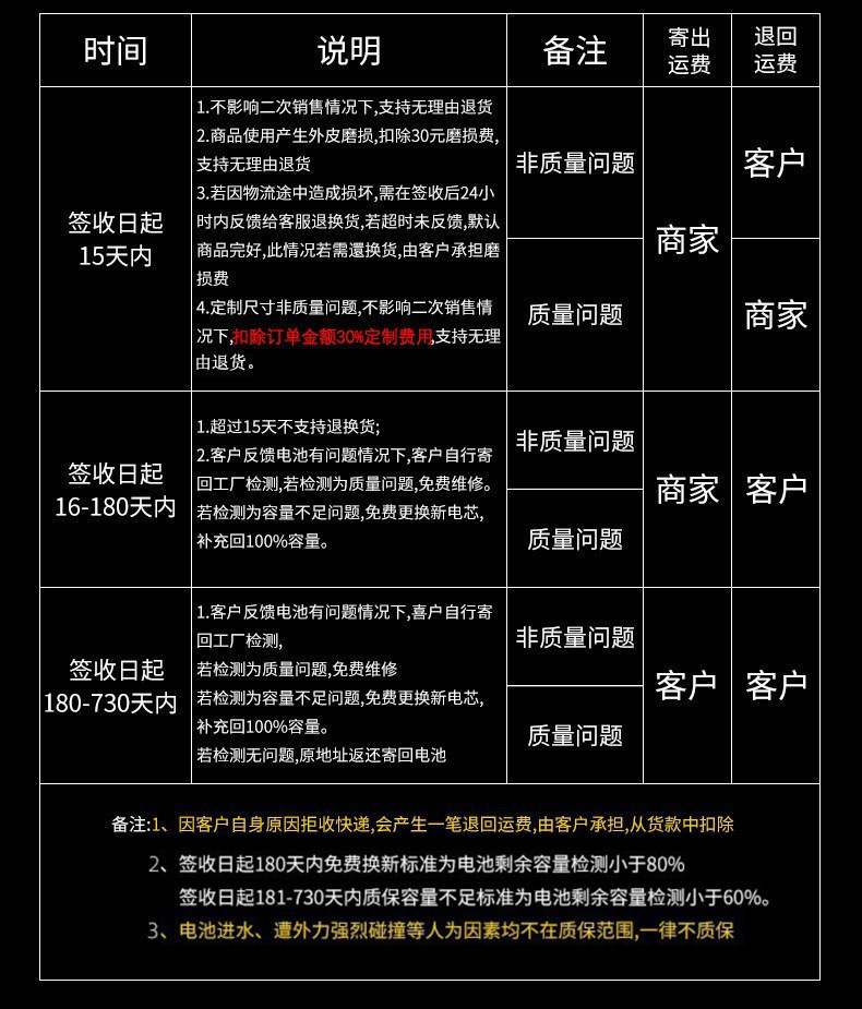 QQ图片20230531093232