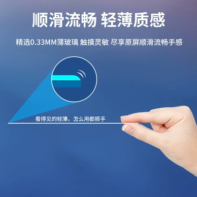 Central Control Screen Protective – Car interior film