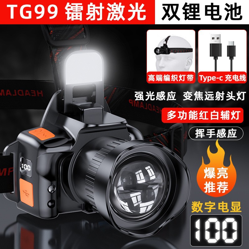 New Camera Strong Light Sensor Headlight for Home Outdoor Zoom Long-Range Charging Long Battery Life Night Riding Adventure Night Fishing