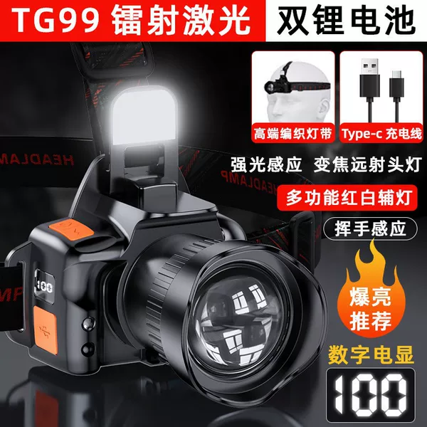 New Camera Strong Light Sensor Headlight for Home Outdoor Zoom Long-Range Charging Long Battery Life Night Riding Adventure Night Fishing