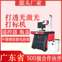 �댧�w�˱ô�˙C�b�������P��·��U�P�I�P�����̼����˙C