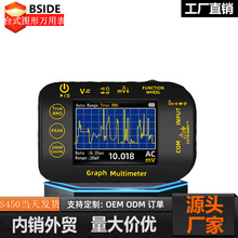 BSIDE��ĬS450��yʽ���������܈D���f�ñ���λ��߾����f�ܱ�